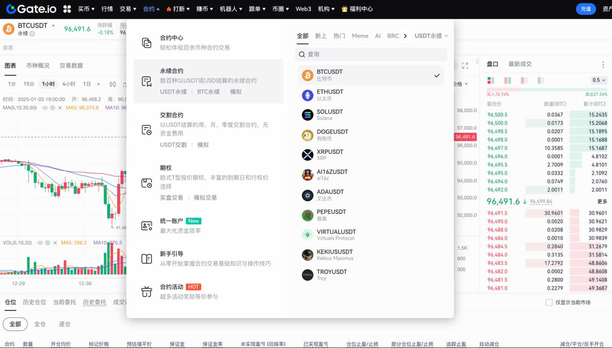 Gate.io合约交易教程：新手快速上手指南