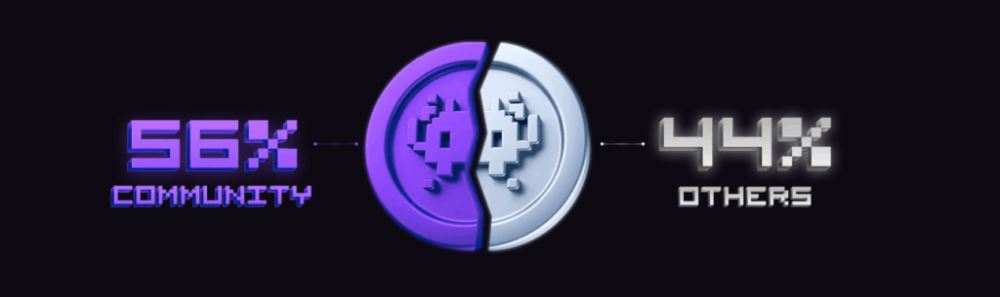 Play Solana(PLAY)币即将上线