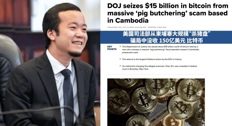 ZEC行情复盘分析