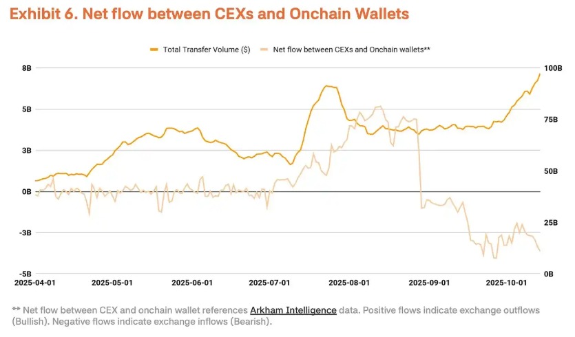 比特币Q4价格预测